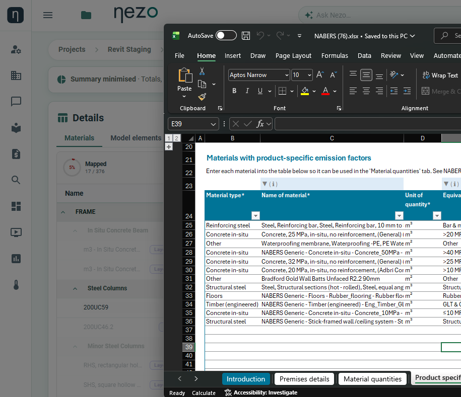 Nezo automated material schedule