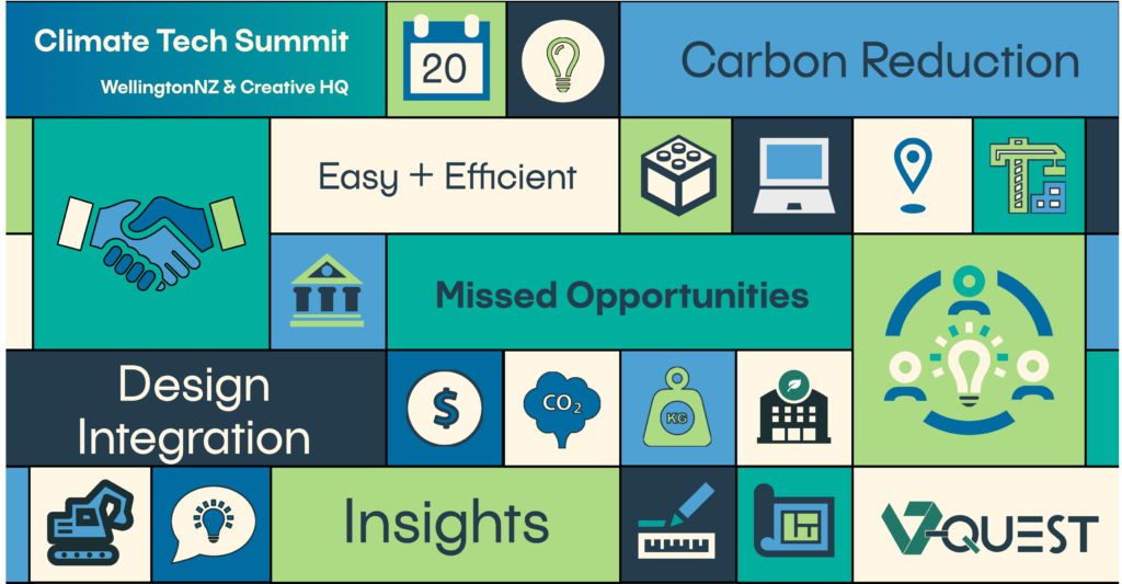 Climate Tech Summit 2024